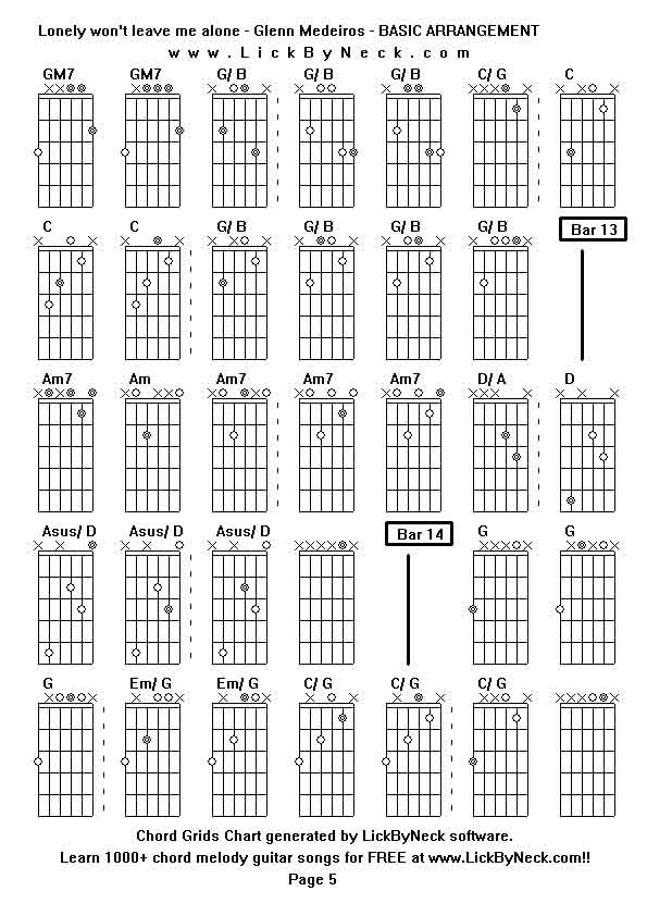 Chord Grids Chart of chord melody fingerstyle guitar song-Lonely won't leave me alone - Glenn Medeiros - BASIC ARRANGEMENT,generated by LickByNeck software.